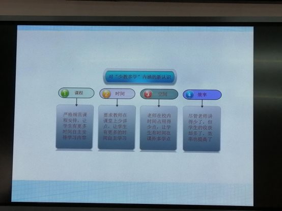 图片包含 图形用户界面&#xA;&#xA;描述已自动生成
