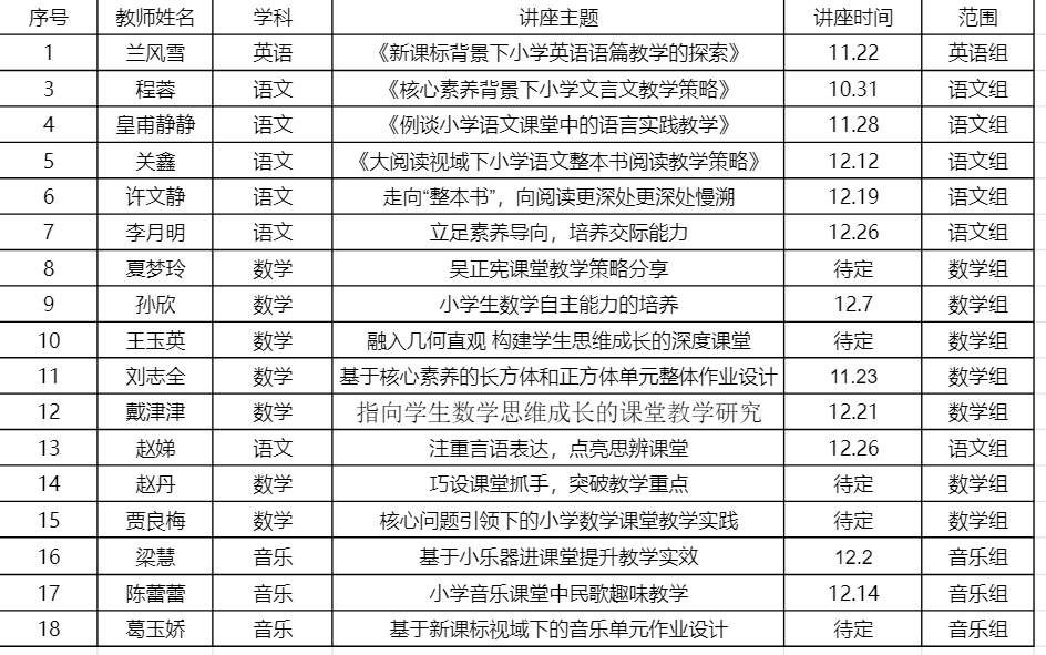 企业微信截图_17022868976590.png 企业微信截图_17022868976590.png